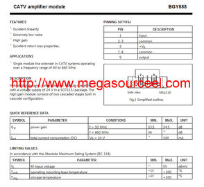 Amplificateurs de l'application BGY888 de CAT - vidéo ampères et PUCE AMD IC de l'ordinateur GPU de la puce 216-0674005 de circuit intégré de modules